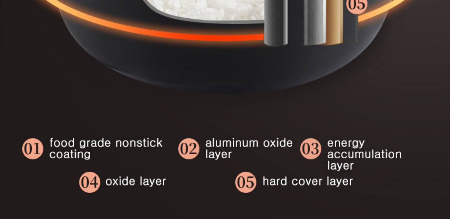 12V 24V 110V 220V 2L four voltage car home rice cooker van car rice cooker for travel global voltage use