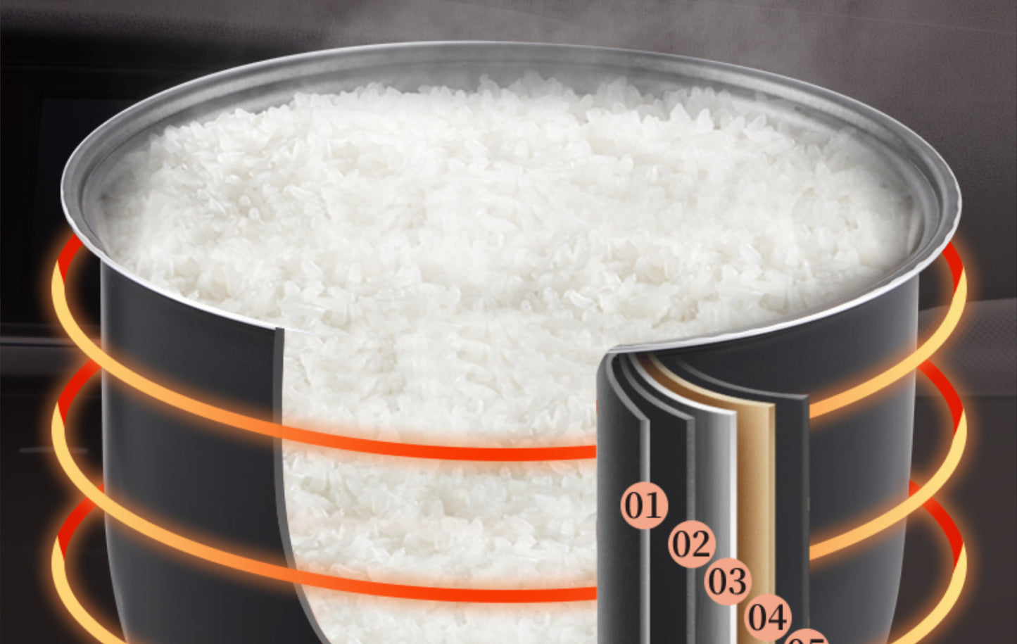 12V 24V 110V 220V 2L four voltage car home rice cooker van car rice cooker for travel global voltage use