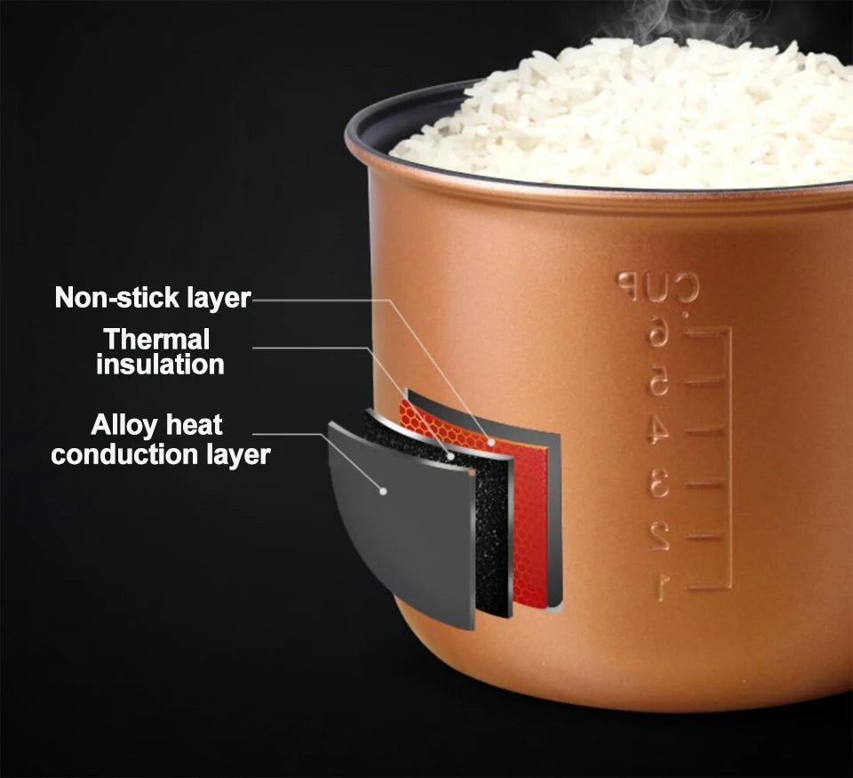 Rice Cooker Used in 12v 24v Car Multicooker Enough For Two to Three Persons