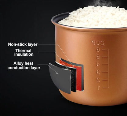 Rice Cooker Used in 12v 24v Car Multicooker Enough For Two to Three Persons