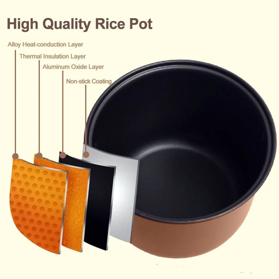 Rice Cooker Used in 12v 24v Car Multicooker Enough For Two to Three Persons