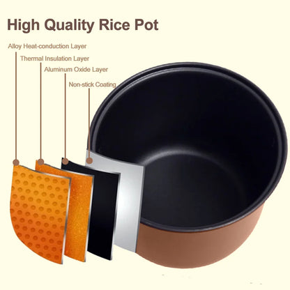 Rice Cooker Used in 12v 24v Car Multicooker Enough For Two to Three Persons