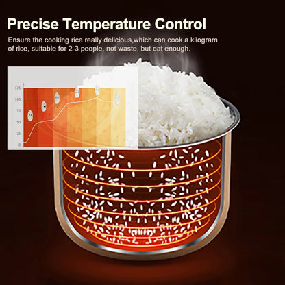 Rice Cooker Used in 12v 24v Car Multicooker Enough For Two to Three Persons